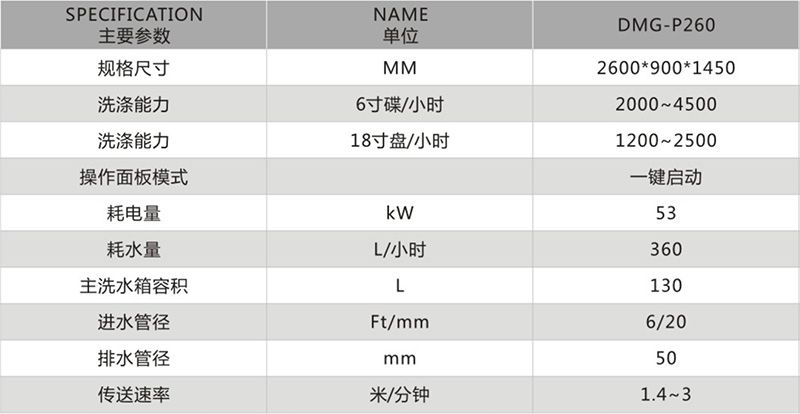 平放式雙缸二主洗一漂洗洗碗機(jī)DMG-P260.Jpeg