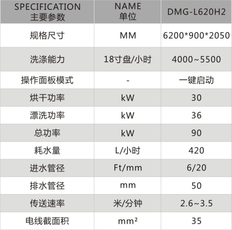 長龍式三缸兩主洗兩漂洗兩烘干洗碗機DMG-L620H2.png